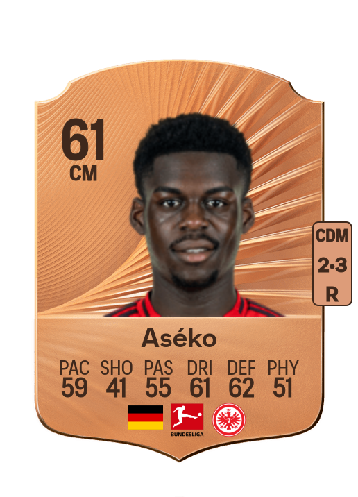 Noël Aséko