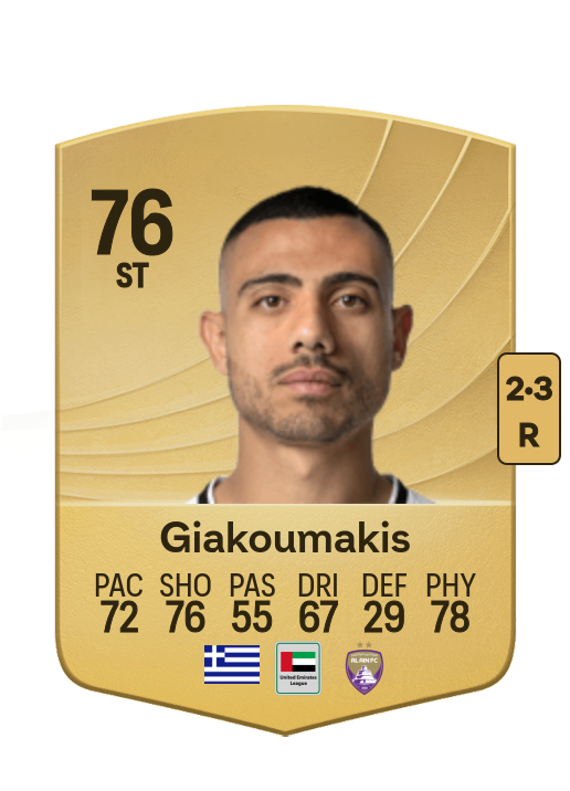 Georgios Giakoumakis