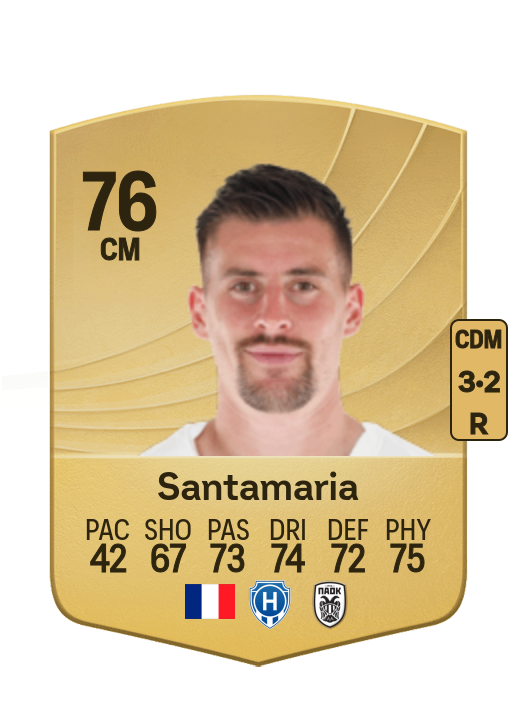 Baptiste Santamaría