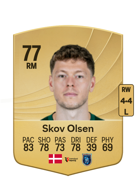 Andreas Skov Olsen