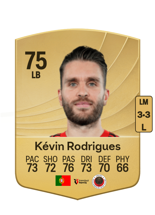 Kévin Manuel Rodrigues