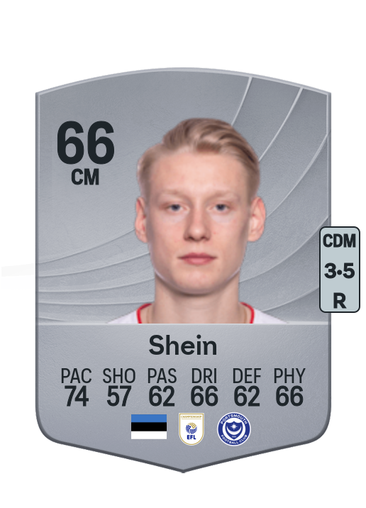 Rocco Shein