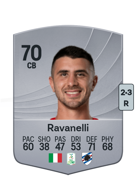 Luca Ravanelli