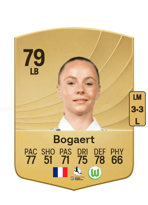 Lou Bogaert