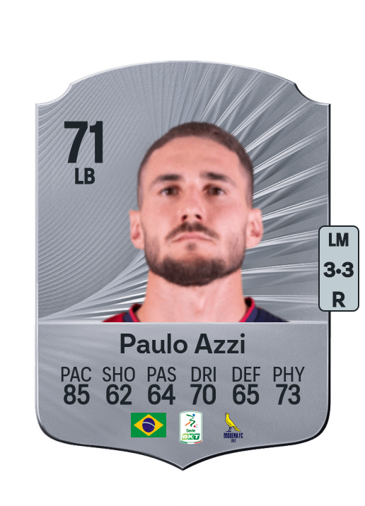 Paulo Daniel Dentello Azzi