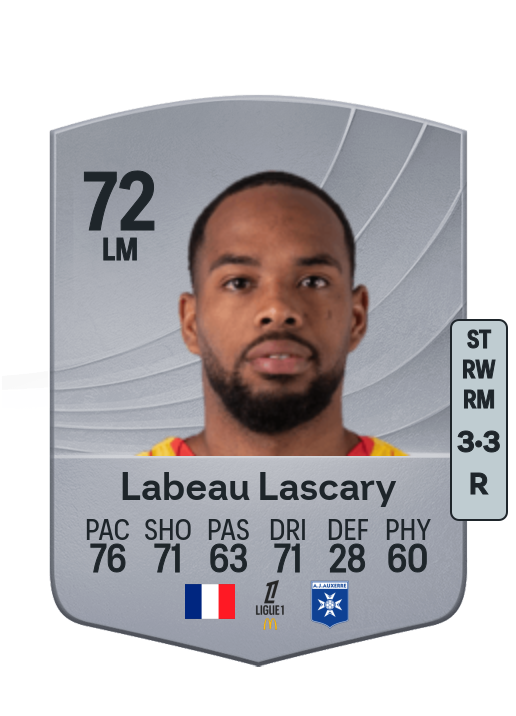 Rémy Labeau Lascary