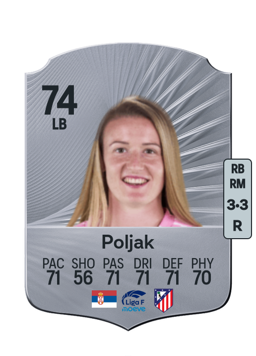 Allegra Poljak