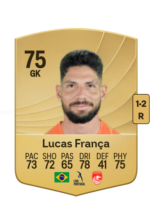 Lucas Oliveira de França