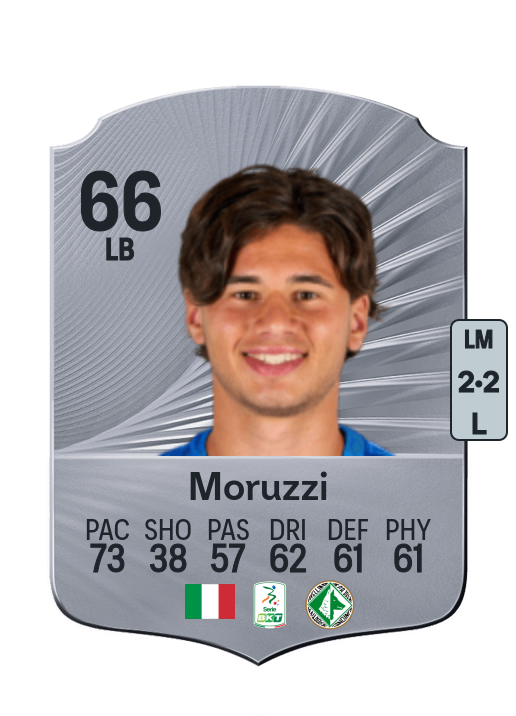 Brando Moruzzi