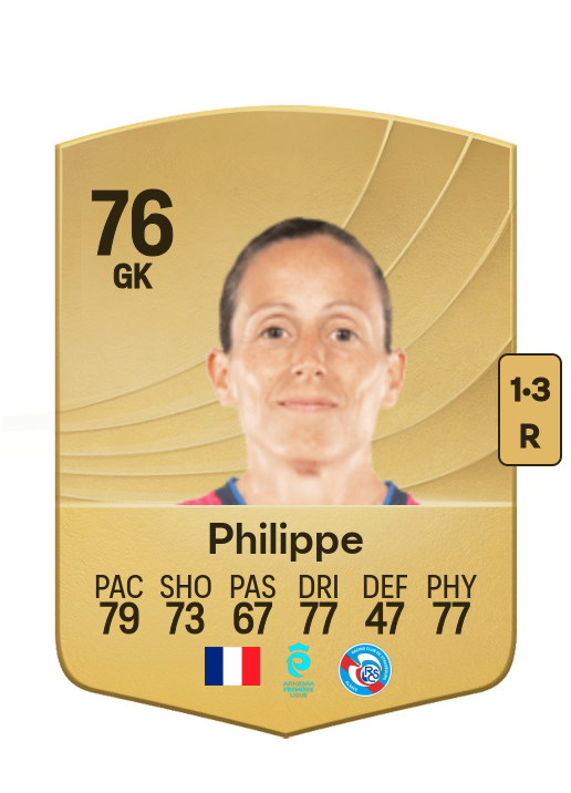 Laëtitia Philippe