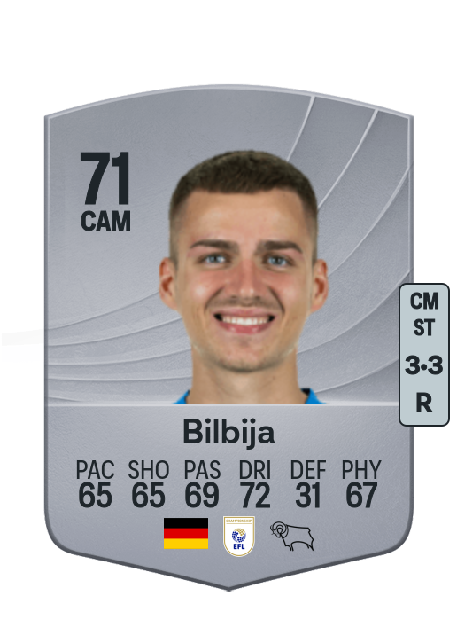 Filip Bilbija