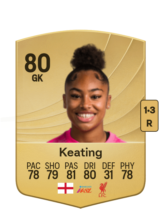 Khiara Keating