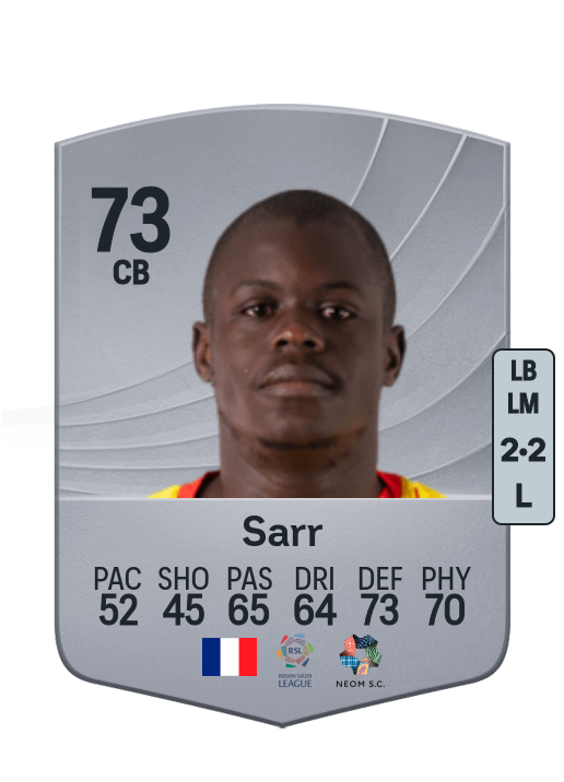 Malang Sarr