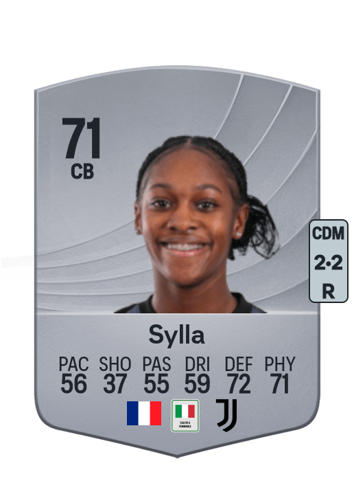 Kysha Sylla