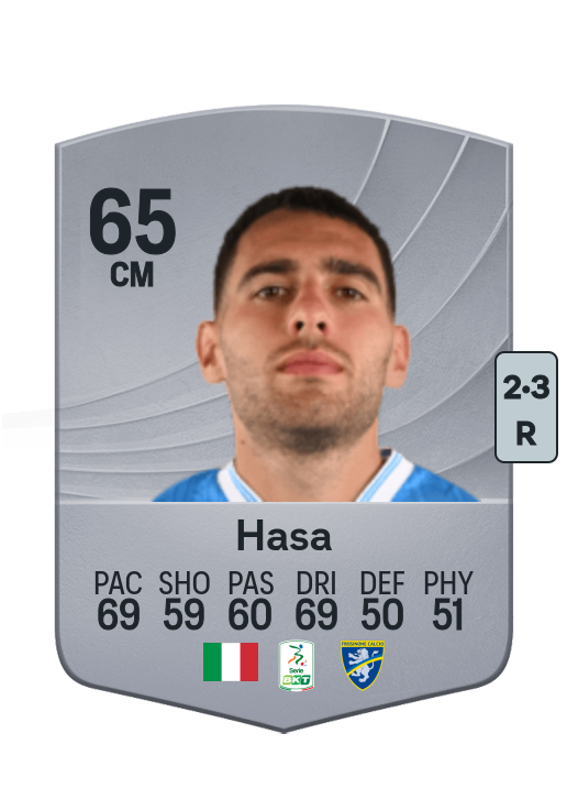 Luis Hasa