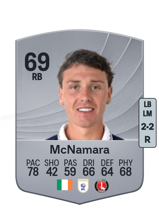 Danny McNamara