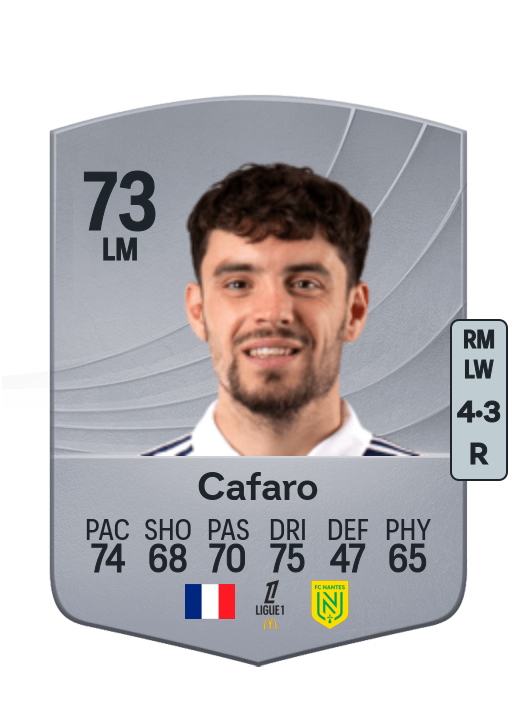 Mathieu Cafaro