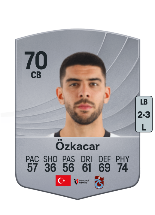 Cenk Özkacar