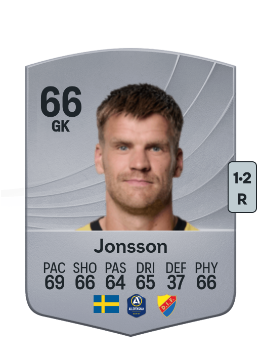 Lukas Jonsson