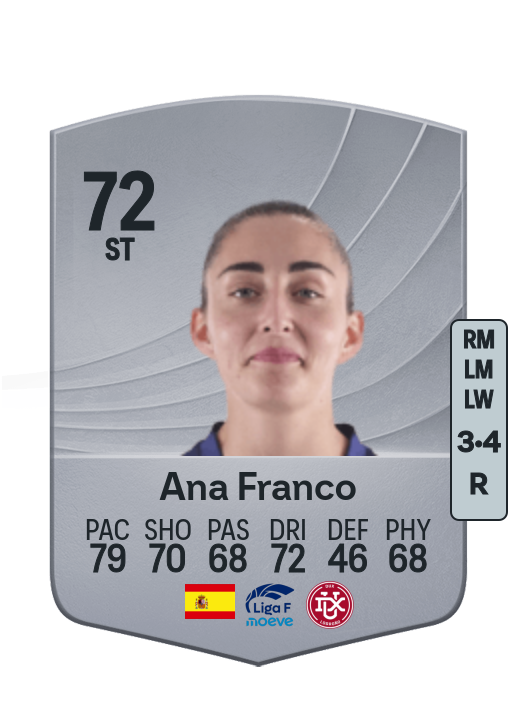 Ana Franco de la Vega