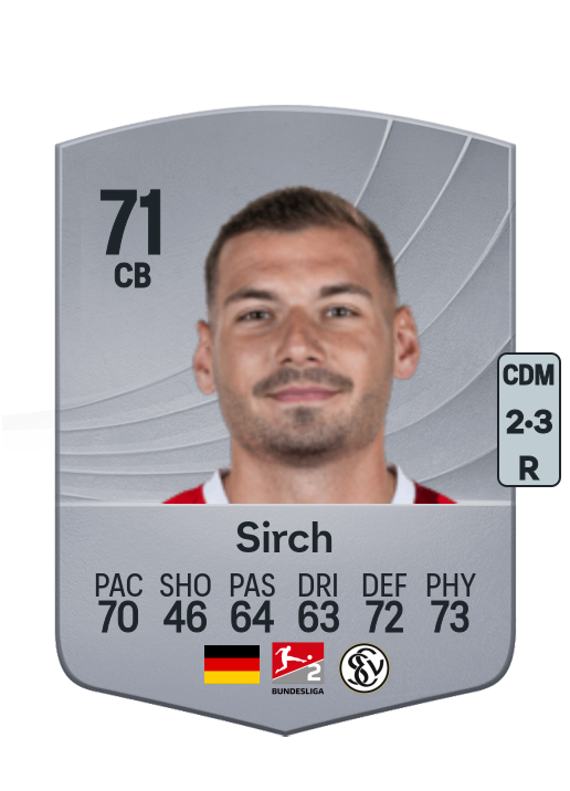 Luca Sirch