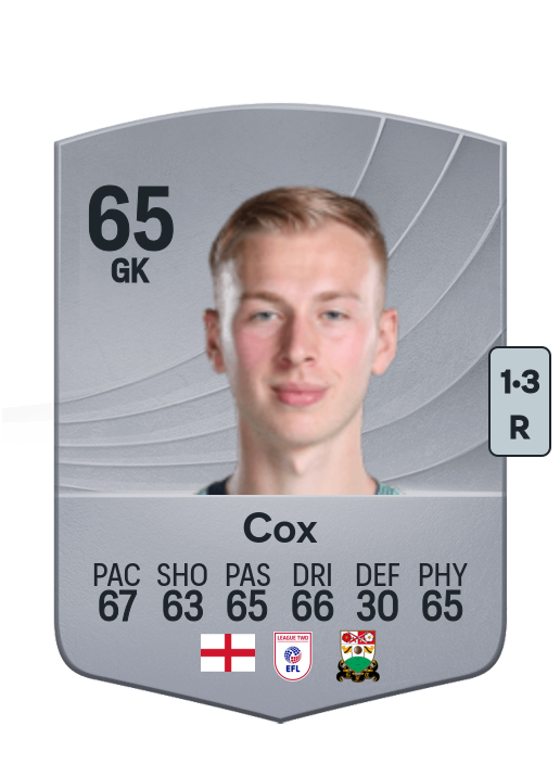 Matthew Cox