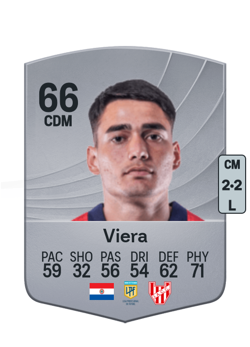 Wílder Viera