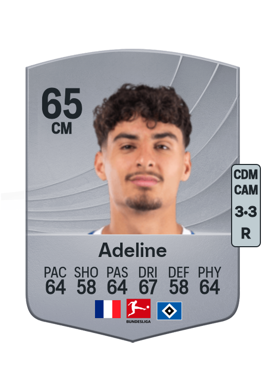 Martin Adeline