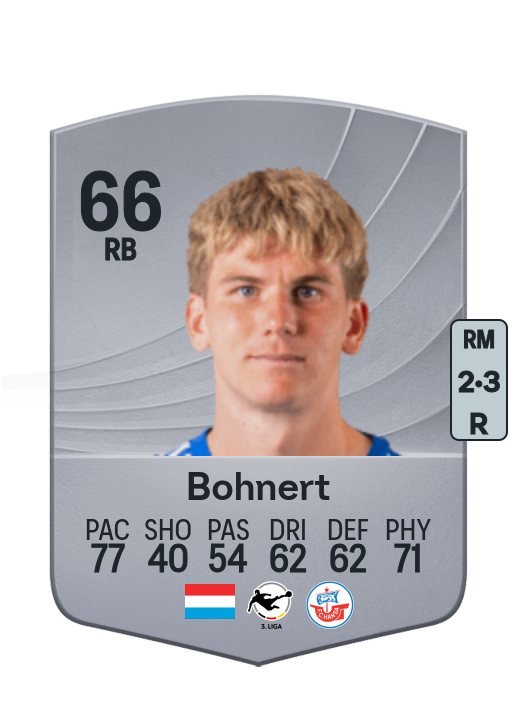 Florian Bohnert