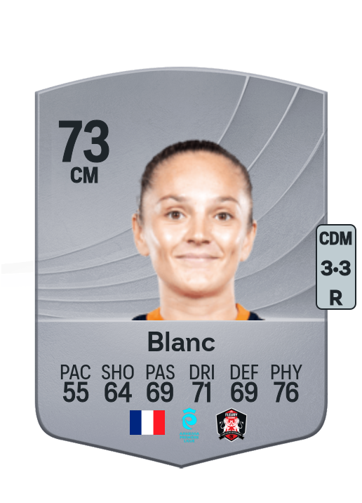 Cyrielle Blanc
