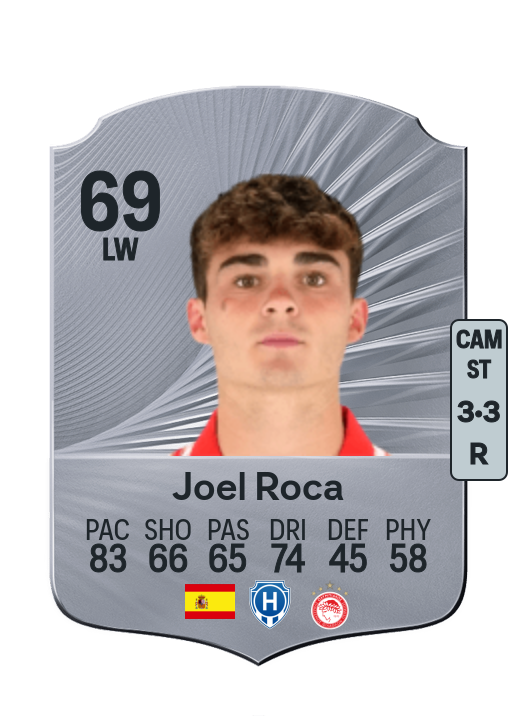Joel Roca Casals