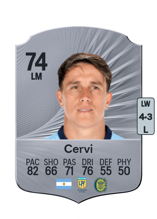 Franco Cervi