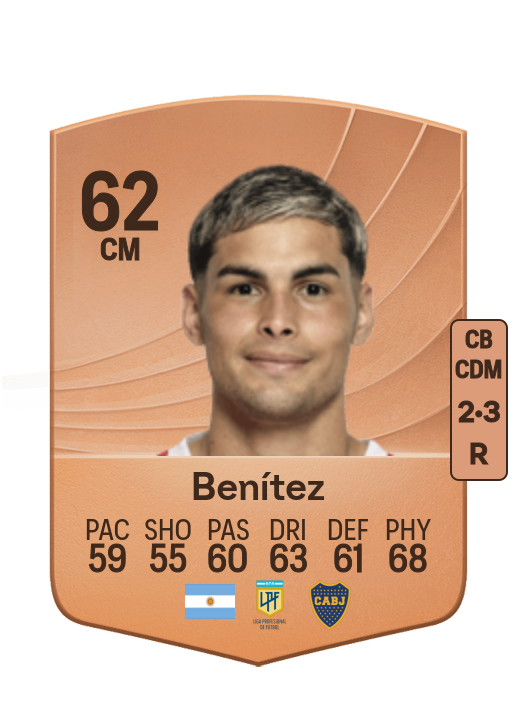 Mauricio Benítez