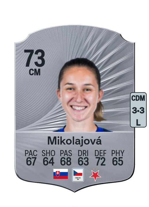 Mária Mikolajová