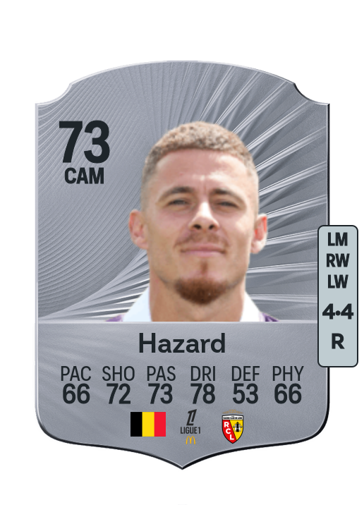 Thorgan Hazard