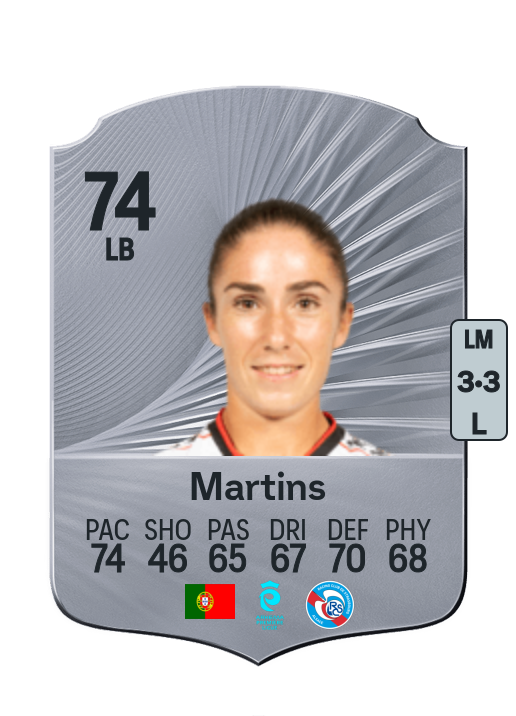 Morgane Martins