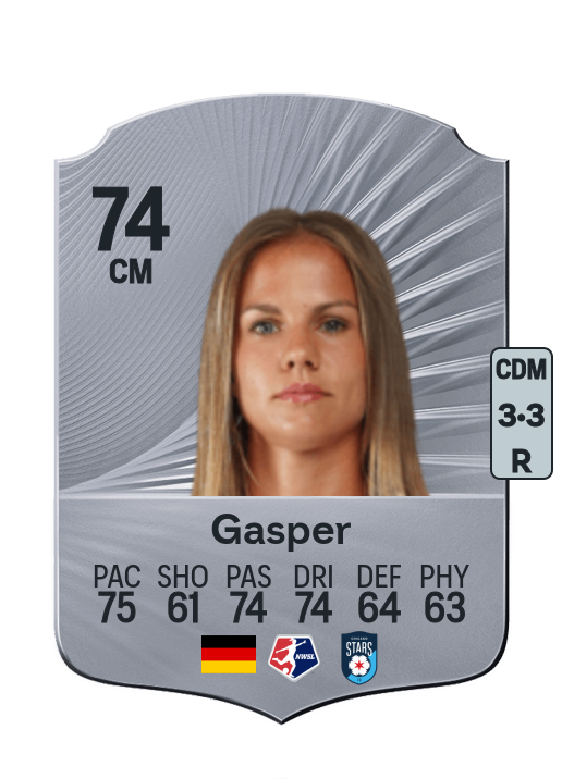 Anna Gasper