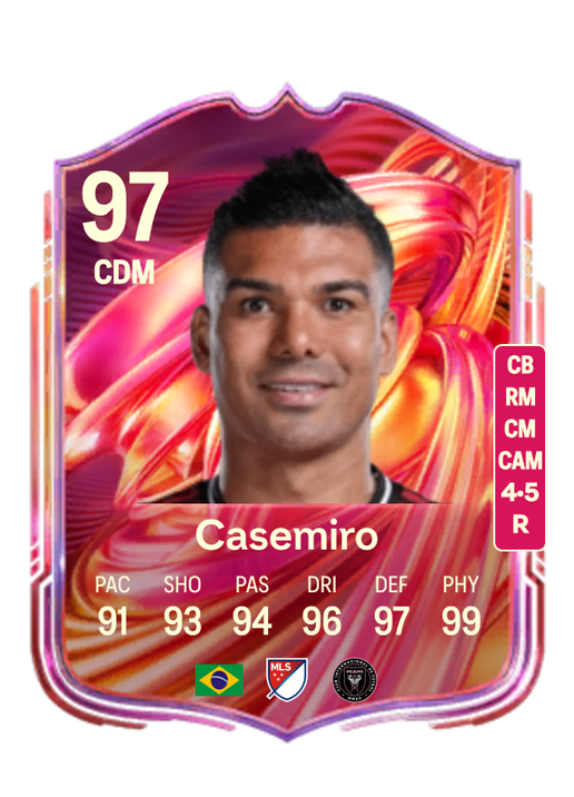 Carlos Henrique Venancio Casimiro
