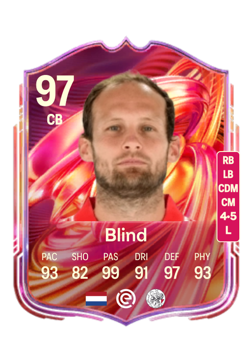 Daley Blind