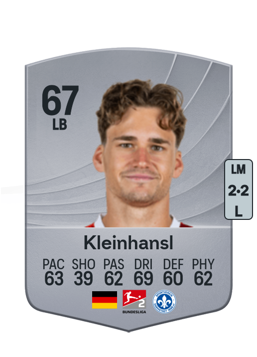 Florian Kleinhansl
