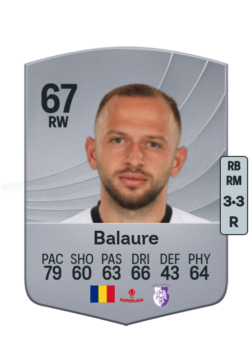 Silviu Balaure