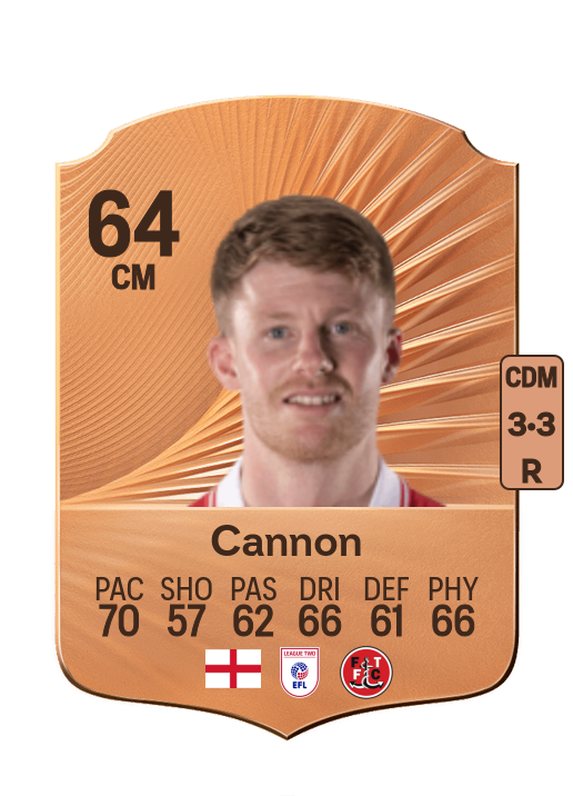Andy Cannon