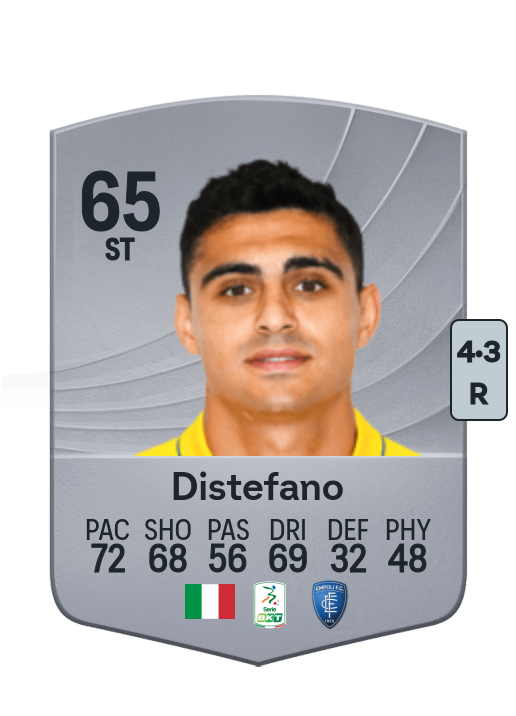 Filippo Distefano