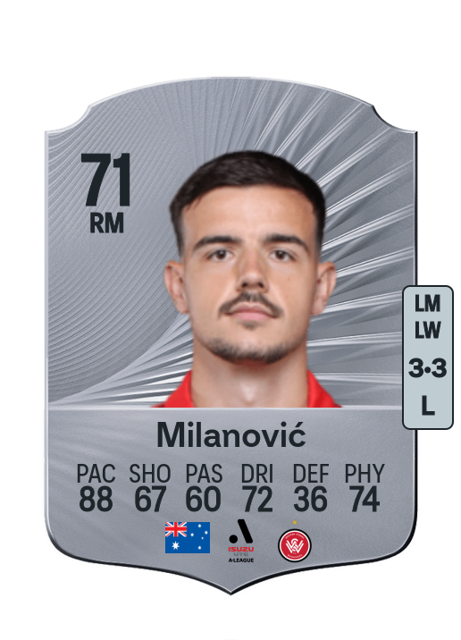 Nicolas Milanović