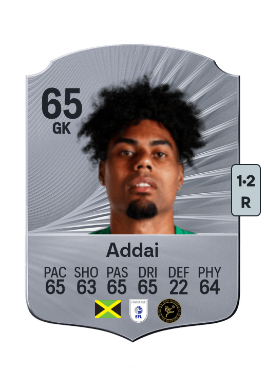 Corey Addai