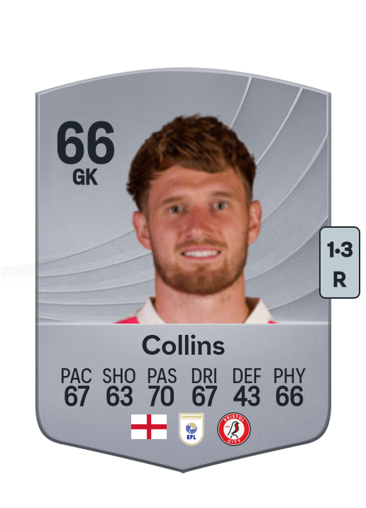 Brad Collins