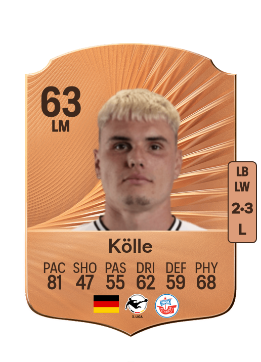 Niklas Kölle
