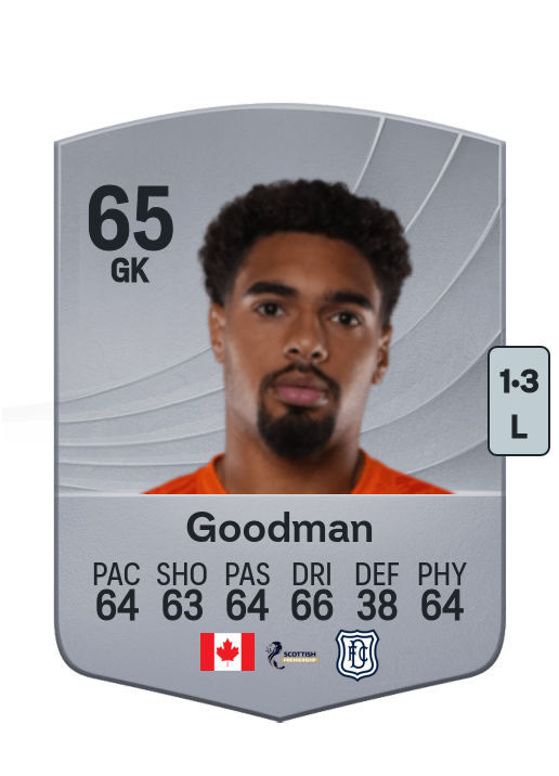 Owen Goodman