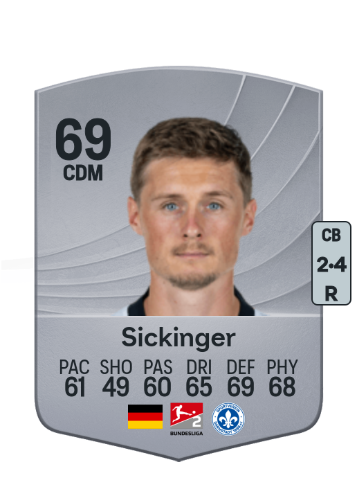 Carlo Sickinger