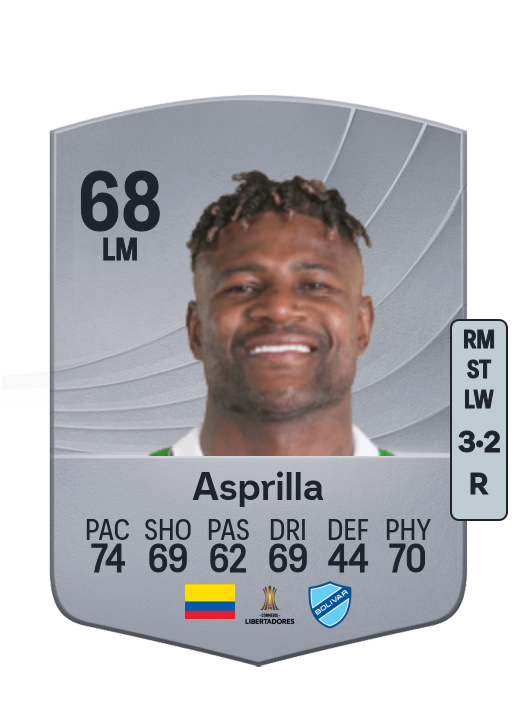 Dairon Asprilla